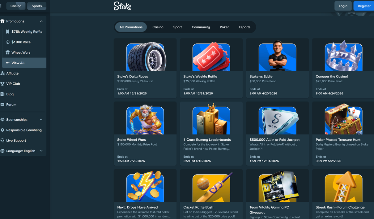 Stake bonuses